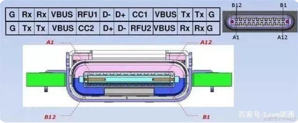 usb 武强type-c接口母座