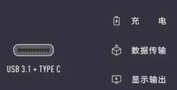 统一灵川type-c接口不容易,新增反对理由有点“迷”