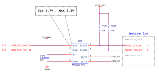 如何在i.MX8M平台上设计垣曲usb2.0接口不带usb type-c